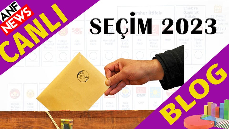 Türkiye'de seçim 2023